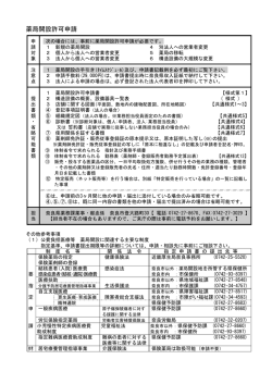 薬局開設許可申請