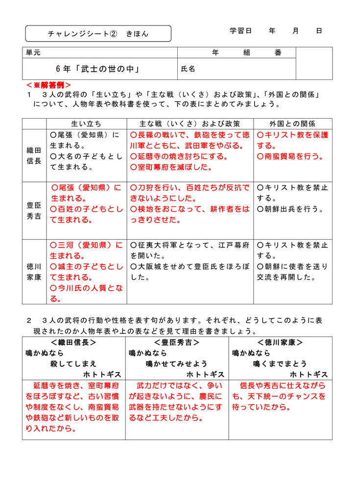6 年 武士の世の中