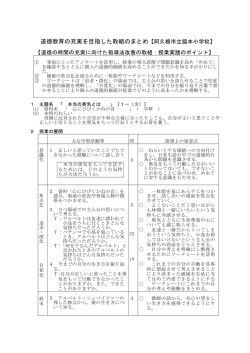 平成25年度 道徳教育の充実を目指した取組