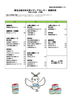 東北公益文科大学メディアセンター 配架科目
