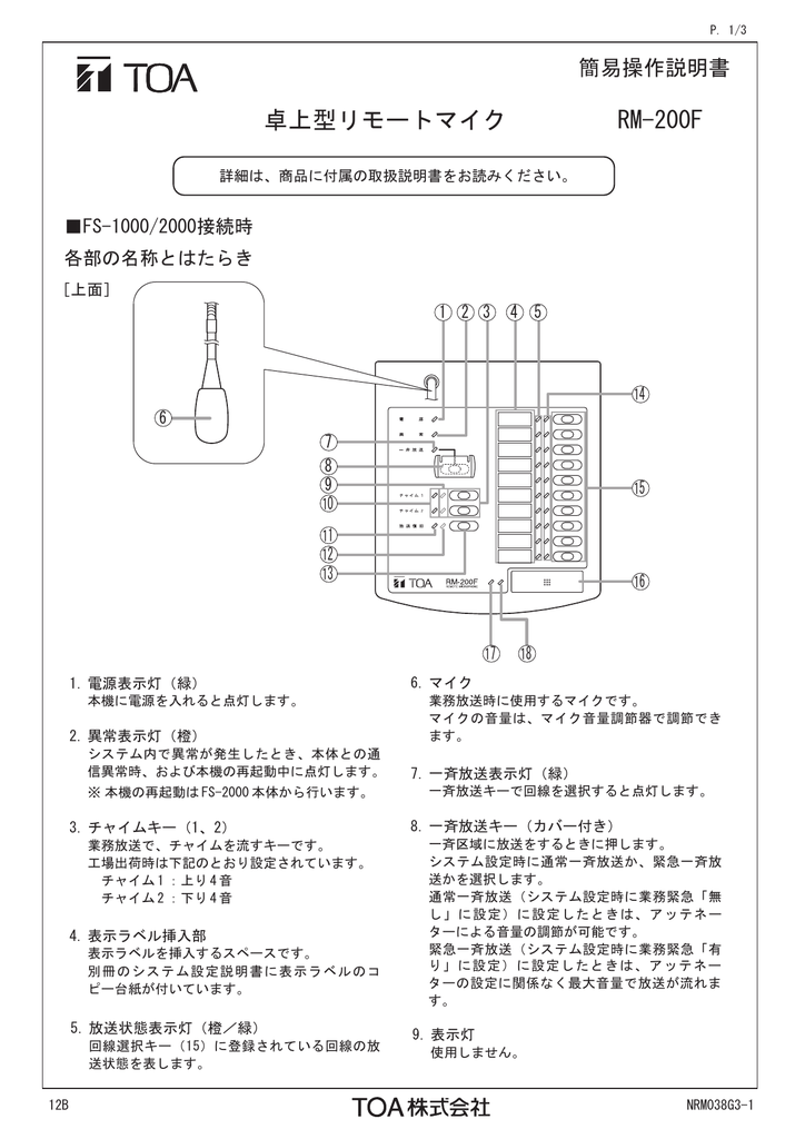 生まれのブランドで TOA 卓上型リモートマイク RM-200F 1点