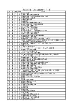 No 性 系統 分野 テーマ 1 女 A 1 美しい日本語 2 女 A 2 正月から見る