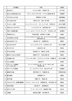 本の題名 作者 出版社 1 赤毛のアン 2 あなたが世界を変える日 3