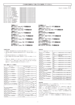 測定原理