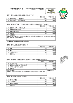 (H28年度7月実施) （PDF 217.8KB）