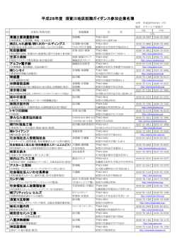 平成28年度 須賀川地区就職ガイダンス参加企業名簿