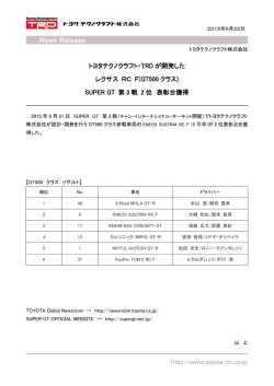 SUPER GT 第 3 戦 2 位 表彰