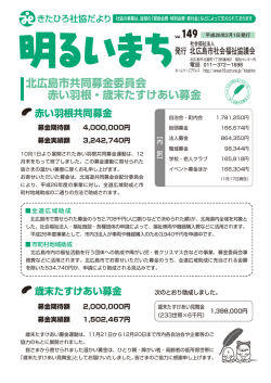 北広島市共同募金委員会 赤い羽根・歳末たすけあい募金