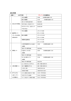 2011年用 西部 コロラド州 デンバーの各種料金