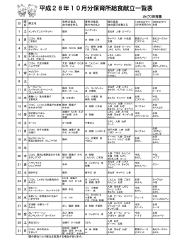 10月の献立表