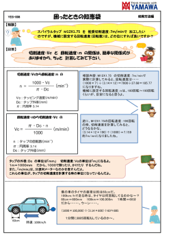 機械に設定する回転速度（回転数）