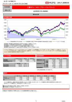 2016年07月