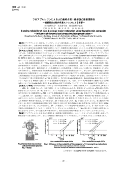 （抄録）一般口演（A1-13, B9-19）