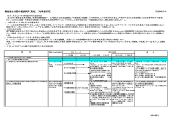 機能強化計画の進捗状況（要約） ［地域銀行版］