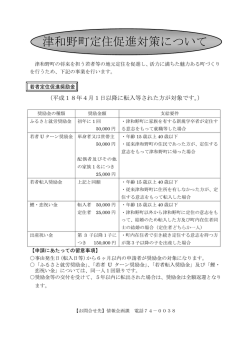 津和野町定住促進対策について