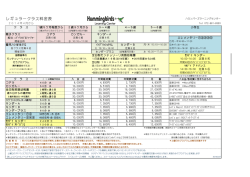 価格表（PDF - ハミンモンテッソーリスクール大阪