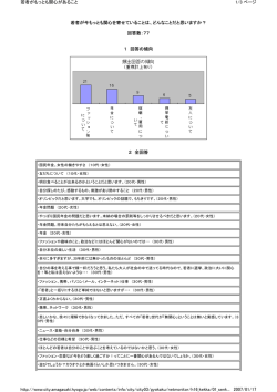 若者が今もっとも関心を寄せていることは、どんなことだと思いますか