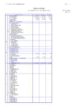資金収支計算書 就労継続支援B型