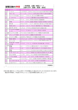 一般常識 必勝！暗記シート 【海外文学・建築・絵画・音楽】