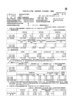 通期決算短信・説明資料（48ページ/847KB）