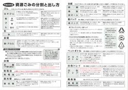 資源ごみの分別と出し方