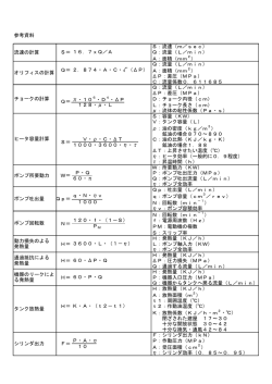 流量（L／min）