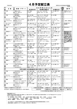 4月予定献立表
