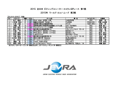 2015 全日本 EVシングルシーター・エコランGPレース エントリーリスト