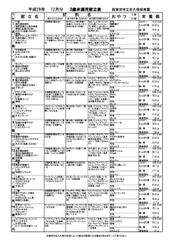 2016年度 3歳未満児献立表12月分