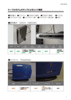 ケーブルモデムのランプによるリンク確認 愛知電子 ［AICHI CME030