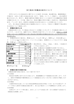 加工食品の栄養成分表示について