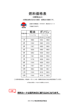 燃料価格表 - エス・ネット物流事業