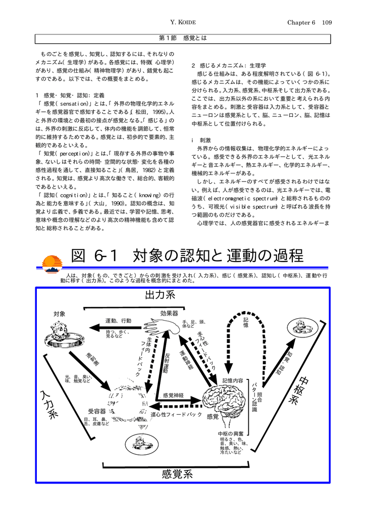 第6章