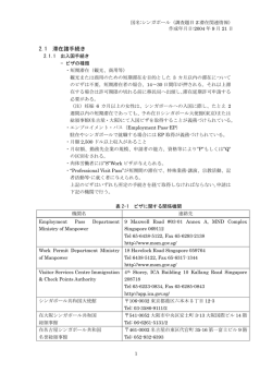 2.1 滞在諸手続き