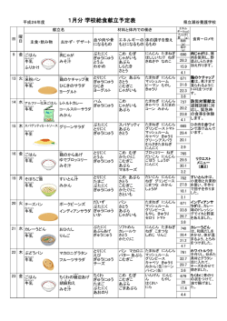 1月分 学校給食献立予定表