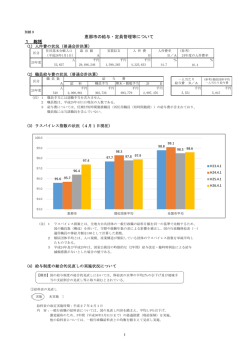 1 総括 恵那市の給与・定員管理等について