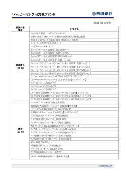 ｢ハッピーセレクト｣対象ファンド