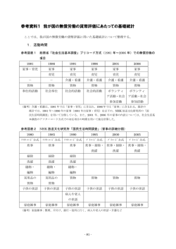 参考資料1 我が国の無償労働の貨幣評価にあたっての基礎統計(PDF