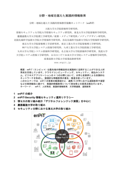 資料 - 大学ICT推進協議会