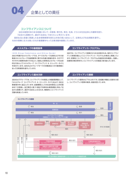 第4章 企業としての責任