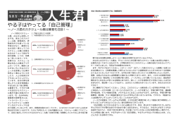 やる子はやってる「自己管理」