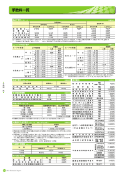 業務のご案内 - 函館信用金庫