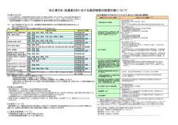 加工流通業賠償概要説明