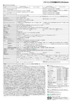 「FZ-M1」仕様書はこちらから