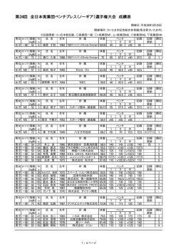 95スポーツ会館