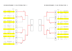 第11回全日本学生剣道オープン大会 男子弐段以下の部 （2） 第11回