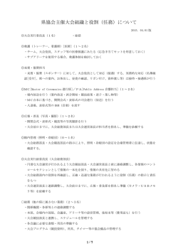 県協会主催大会組織と役割（任務）について