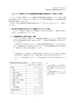 JAバンク宮崎における地域密着型金融の取組状況（平成 27 年度）