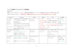 詳細は別紙のとおりです。
