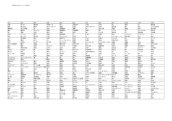 月別おすすめテーマ - imagenavi CREATOR Antenna